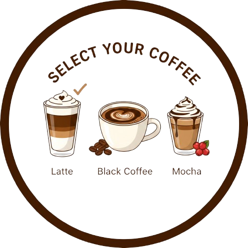 Chọn Loại Cà Phê