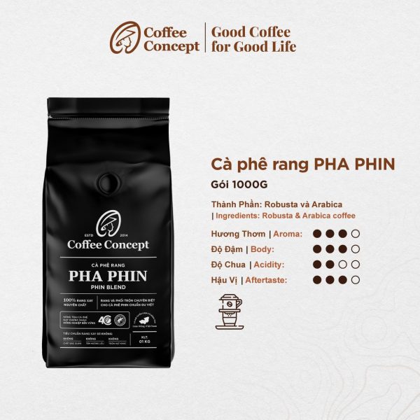 Cà phê rang PHA PHIN gói 1000G (dùng cho kinh doanh)
